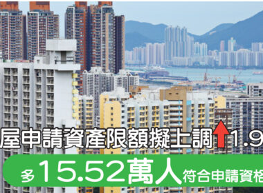 【28Hse】公屋申請資產限額擬上調