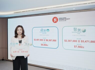 房協資助房屋：「峻然」「聚然」市價七折入場！最平僅230萬